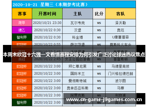 本周末欧冠十六强一文看懂赛程安排为何引发广泛讨论球迷热议焦点
